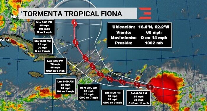 COE coloca en alerta 31 provincias por paso tormenta Fiona